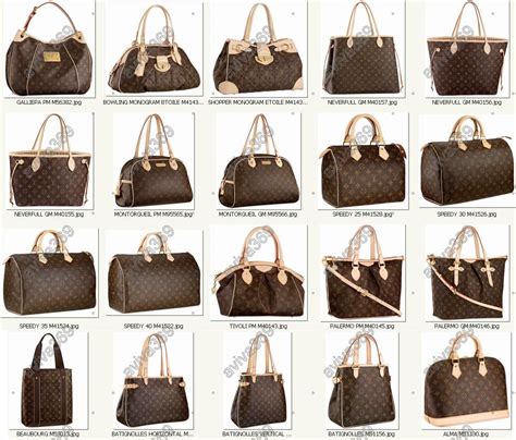 louis vuitton bags types|list of louis vuitton bags.